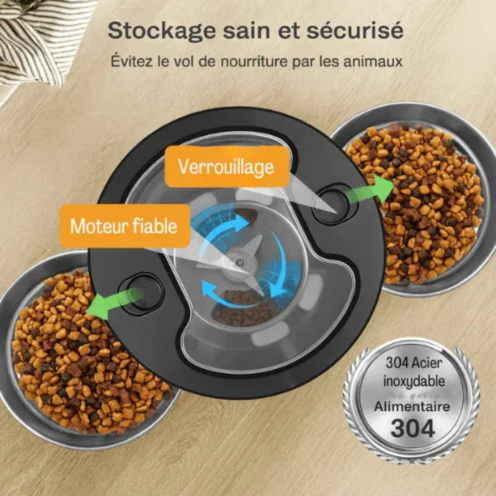 Distributeur Automatique de Croquettes pour 2 Chats | Rivaliti